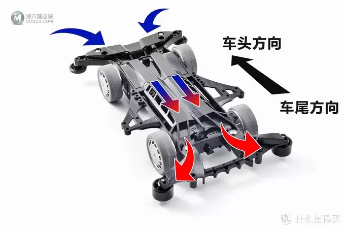 疯狂出租车?田宫香港限定四驱车玩评 疯狂出租车?田宫香港限定四驱车玩评