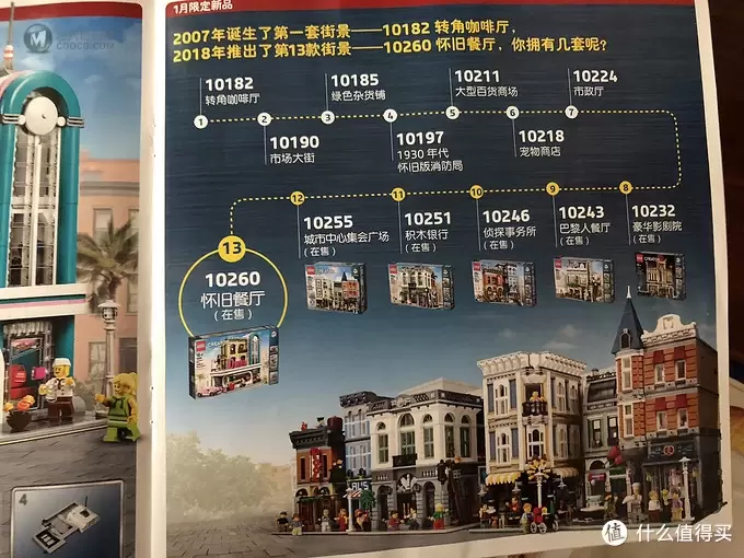 LEGO快乐的乐高,大孩子MOC的快乐 LEGO快乐的乐高,大孩子MOC的快乐
