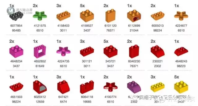 18年剁手11套乐高得宝,告诉你什么值得买 18年剁手11套乐高得宝,告诉你什么值得买