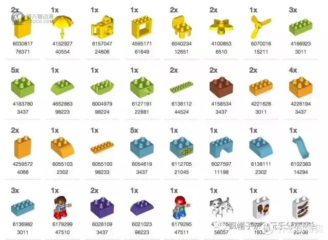 18年剁手11套乐高得宝,告诉你什么值得买 18年剁手11套乐高得宝,告诉你什么值得买