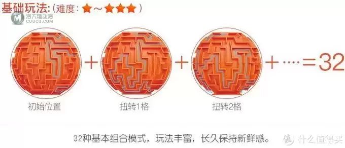 百转千变无限玩法:MAZONE百变迷踪球评测 百转千变无限玩法:MAZONE百变迷踪球评测