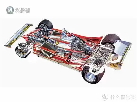 LEGO 乐高 拼拼乐 篇207:超级赛车 75889 之 法拉利 Ferrari 312 T4 LEGO 乐高 拼拼乐 篇207:超级赛车 75889 之 法拉利 Ferrari 312 T4