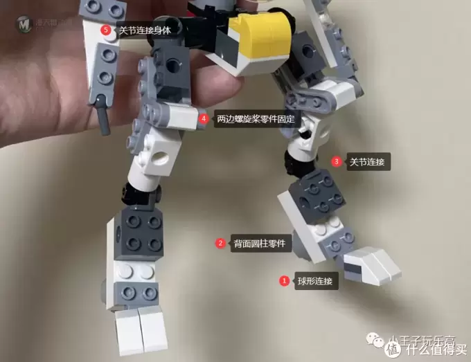 乐高MOC技巧大揭秘:教你纯看图来复刻大神作品! 乐高MOC技巧大揭秘:教你纯看图来复刻大神作品!