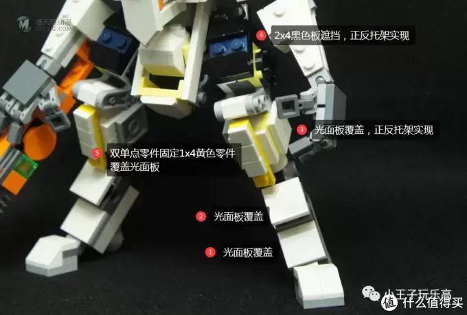 乐高MOC技巧大揭秘:教你纯看图来复刻大神作品! 乐高MOC技巧大揭秘:教你纯看图来复刻大神作品!
