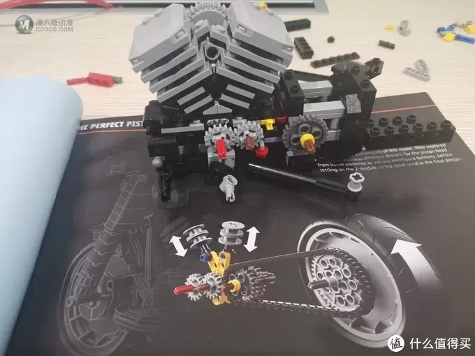 老杨的玩具仓库 篇四十六:LEGO 创意组系列 10269 哈雷肥仔摩托车 评测 老杨的玩具仓库 篇四十六:LEGO 创意组系列 10269 哈雷肥仔摩托车 评测