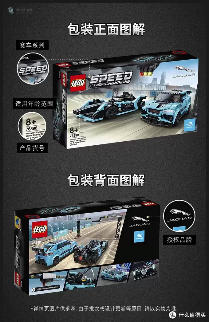 乐高分享 篇二十七:乐高2020年speed速度冠军系列回顾 乐高分享 篇二十七:乐高2020年speed速度冠军系列回顾
