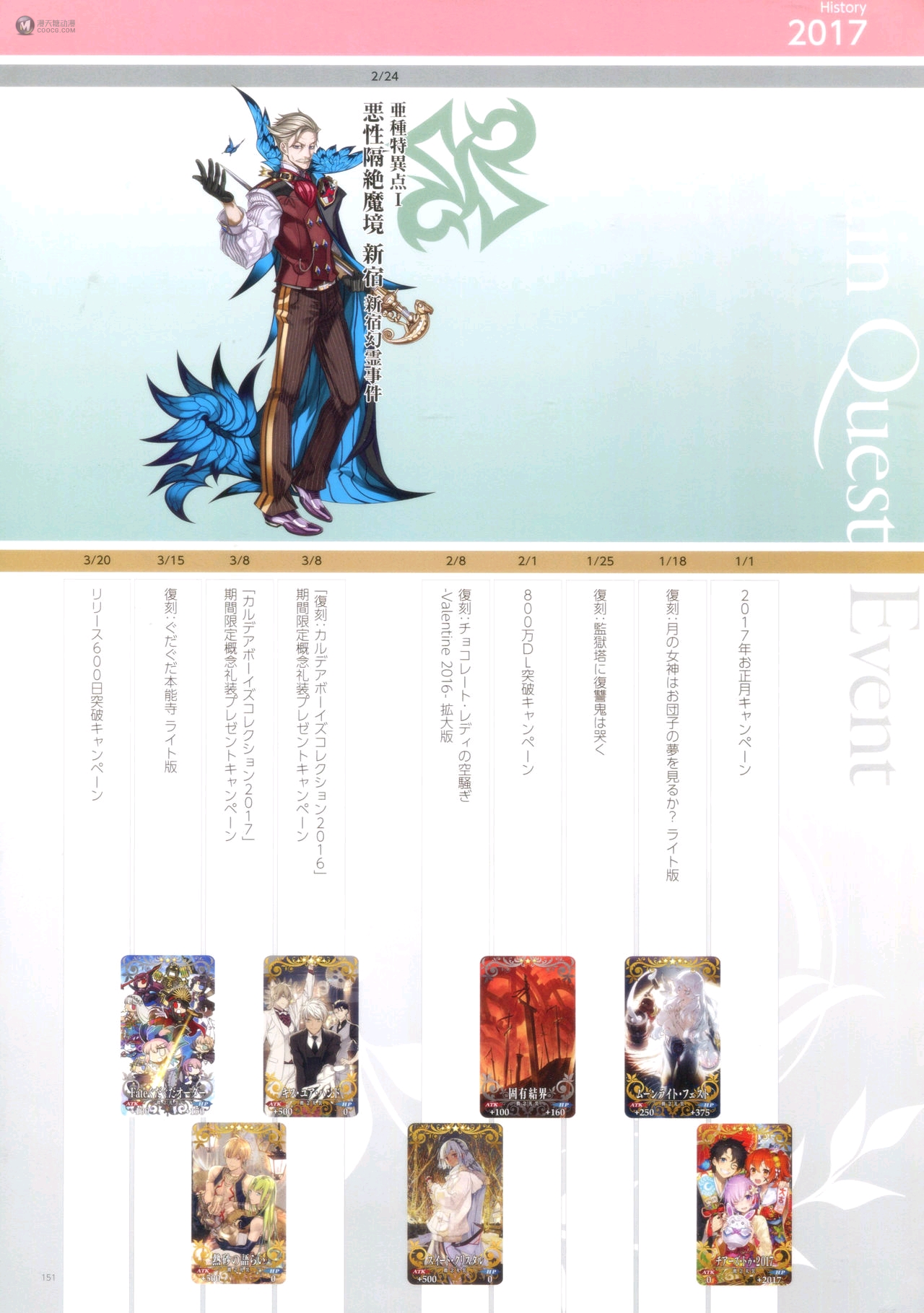 Fate/Grand Order Memories II(下) Fate/Grand Order Memories II(下)
