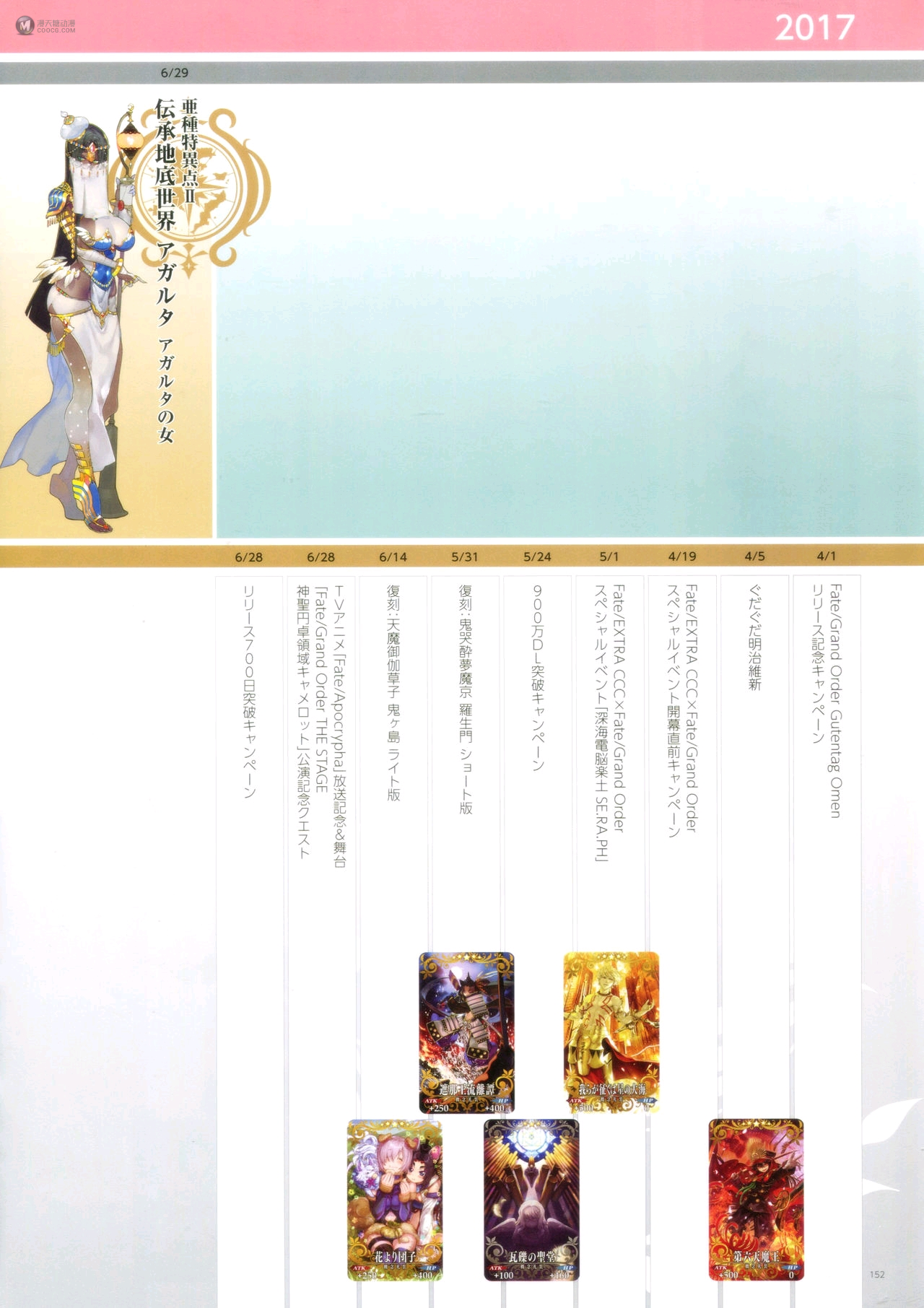 Fate/Grand Order Memories II(下) Fate/Grand Order Memories II(下)