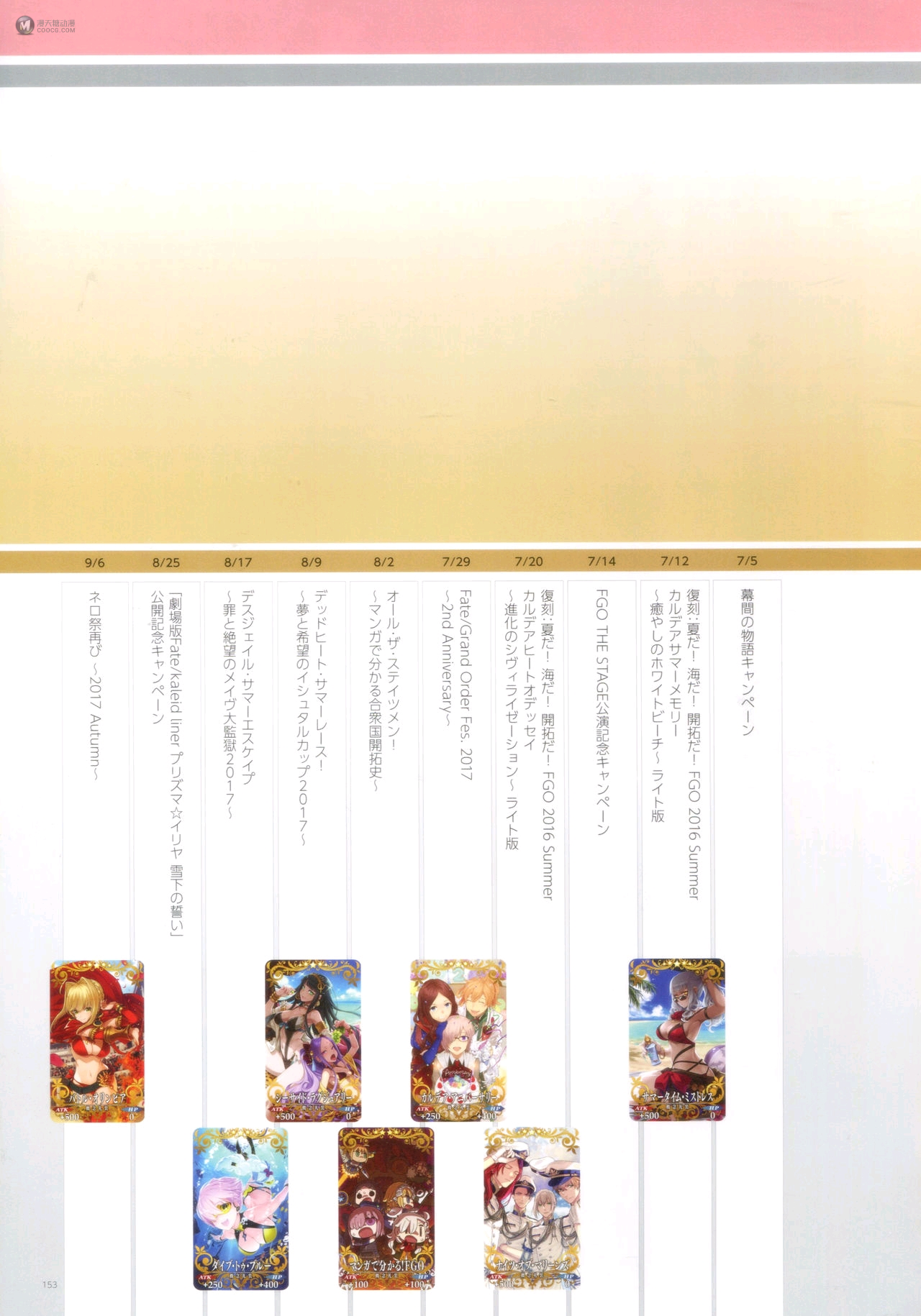 Fate/Grand Order Memories II(下) Fate/Grand Order Memories II(下)