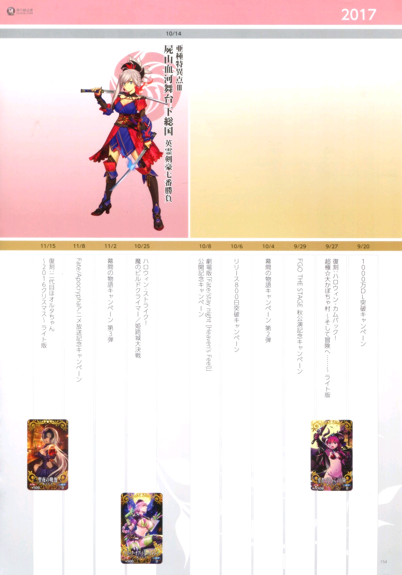 Fate/Grand Order Memories II(下) Fate/Grand Order Memories II(下)