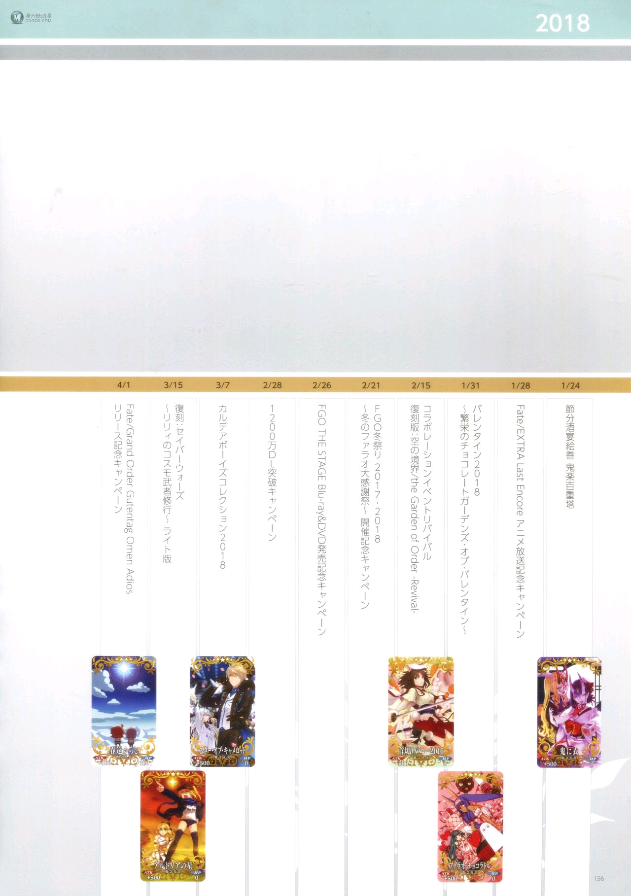 Fate/Grand Order Memories II(下) Fate/Grand Order Memories II(下)