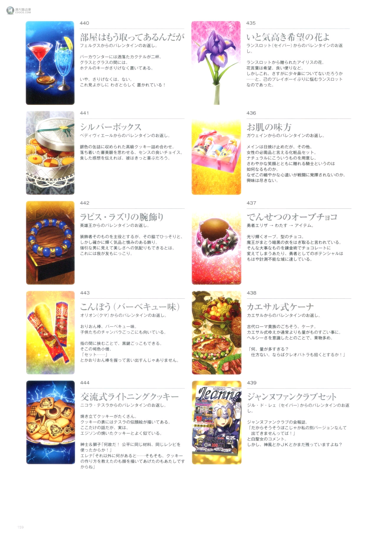 Fate/Grand Order Memories II(下) Fate/Grand Order Memories II(下)