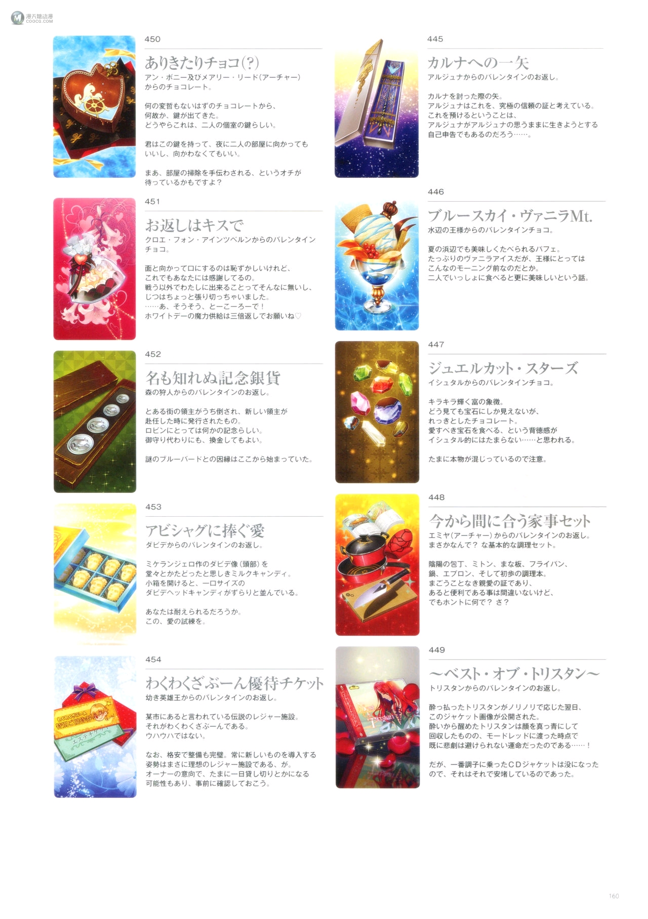 Fate/Grand Order Memories II(下) Fate/Grand Order Memories II(下)