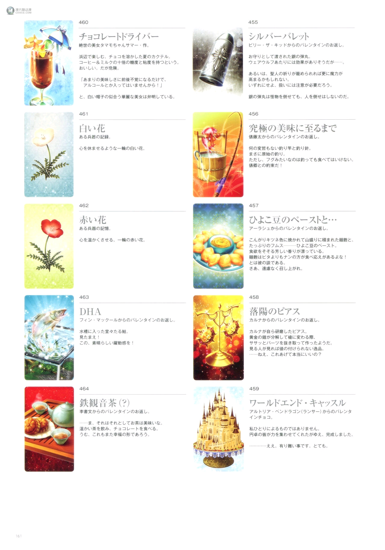 Fate/Grand Order Memories II(下) Fate/Grand Order Memories II(下)