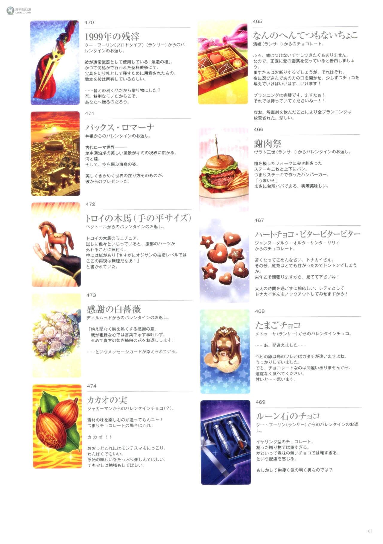 Fate/Grand Order Memories II(下) Fate/Grand Order Memories II(下)