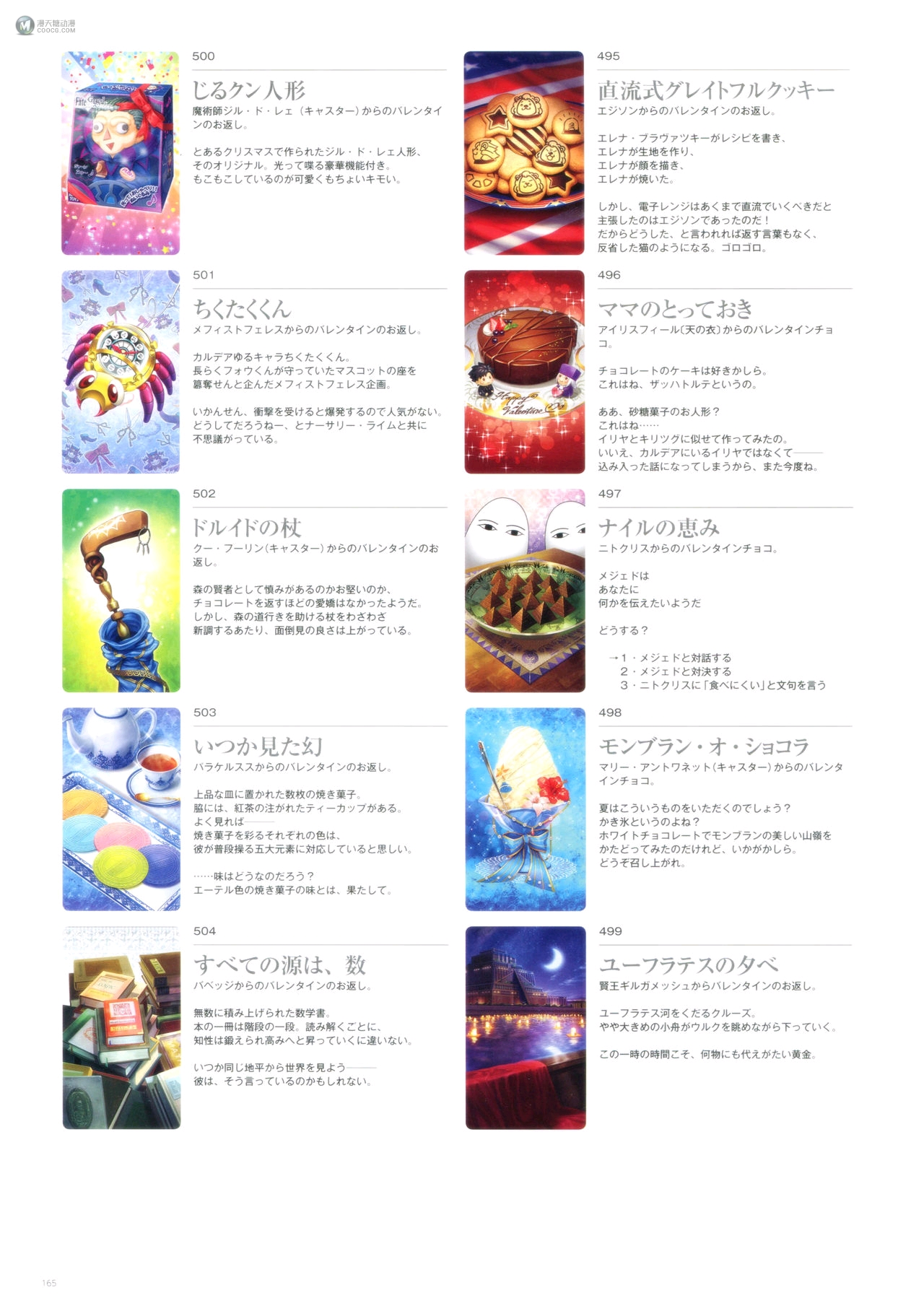 Fate/Grand Order Memories II(下) Fate/Grand Order Memories II(下)
