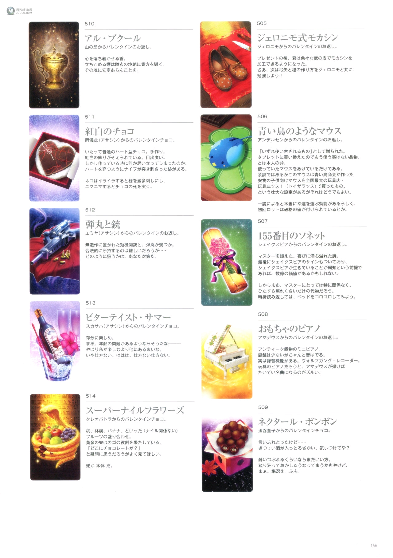 Fate/Grand Order Memories II(下) Fate/Grand Order Memories II(下)
