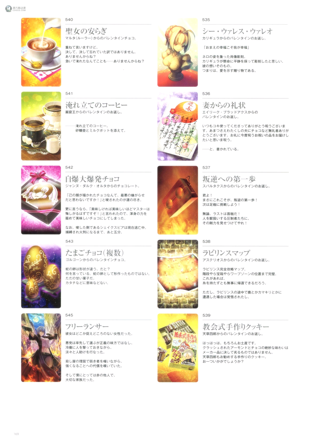 Fate/Grand Order Memories II(下) Fate/Grand Order Memories II(下)