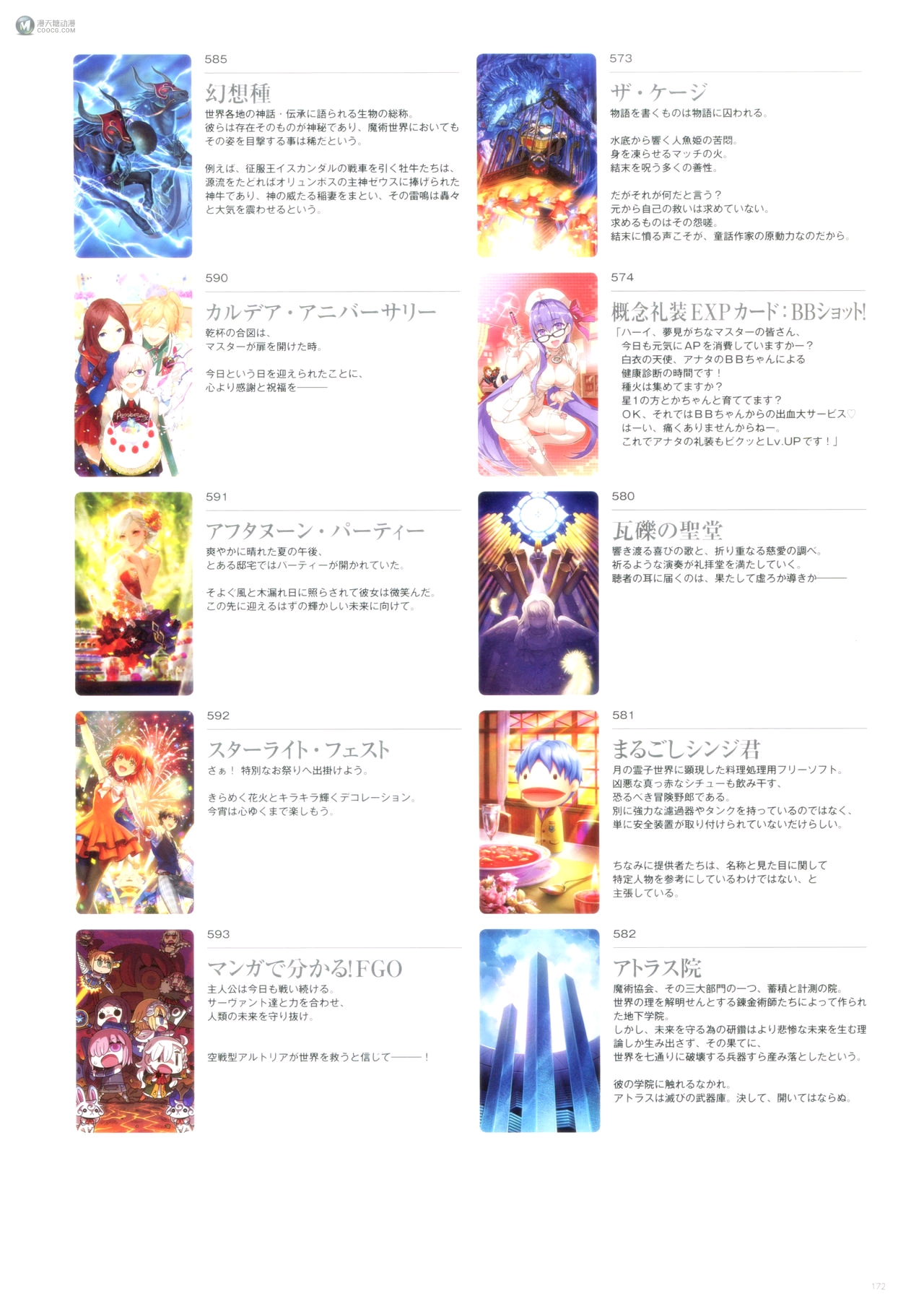 Fate/Grand Order Memories II(下) Fate/Grand Order Memories II(下)