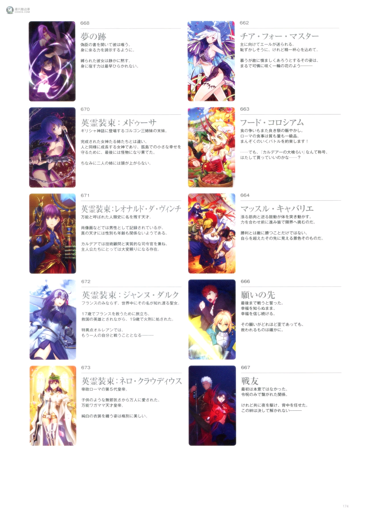 Fate/Grand Order Memories II(下) Fate/Grand Order Memories II(下)