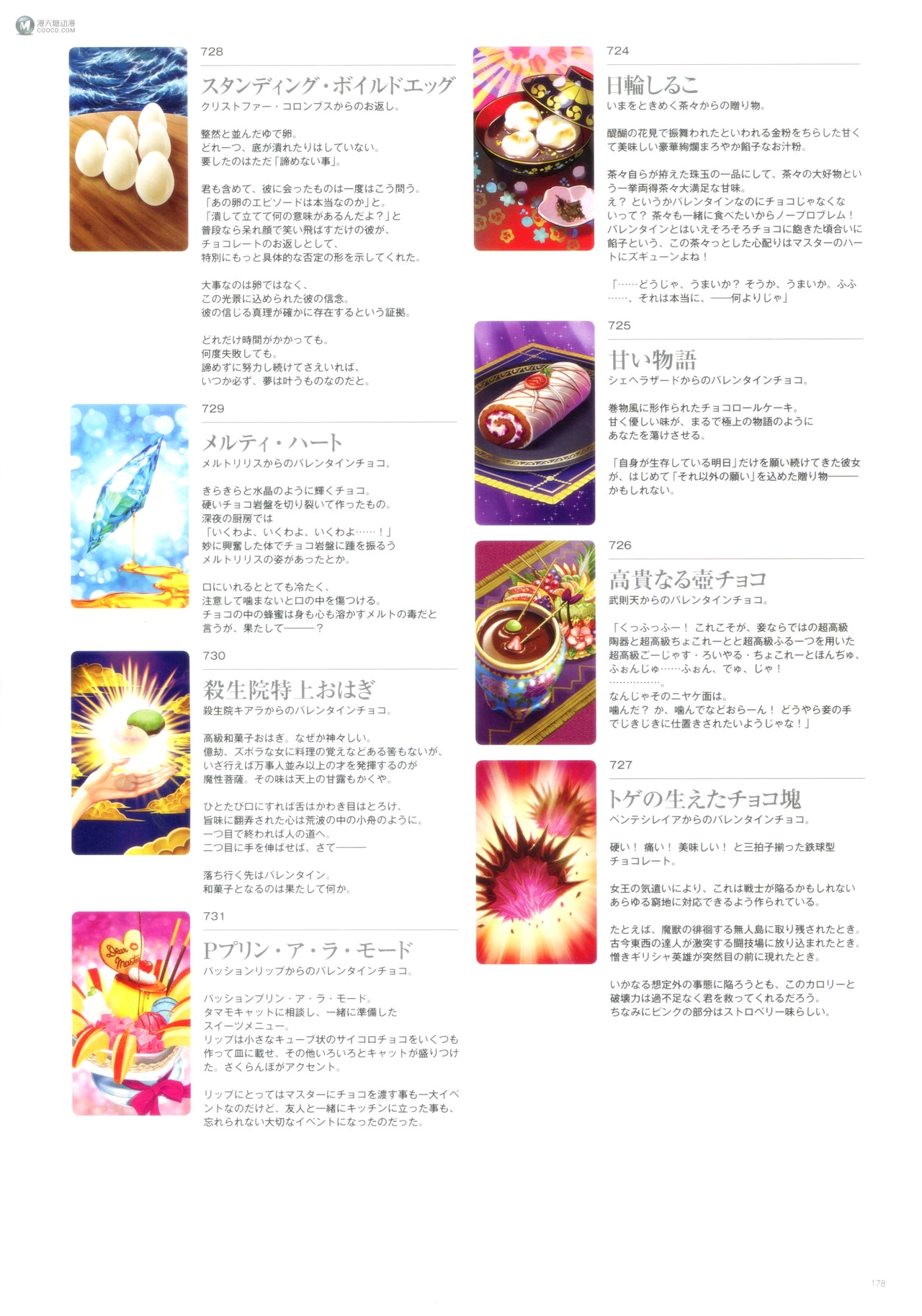 Fate/Grand Order Memories II(下) Fate/Grand Order Memories II(下)