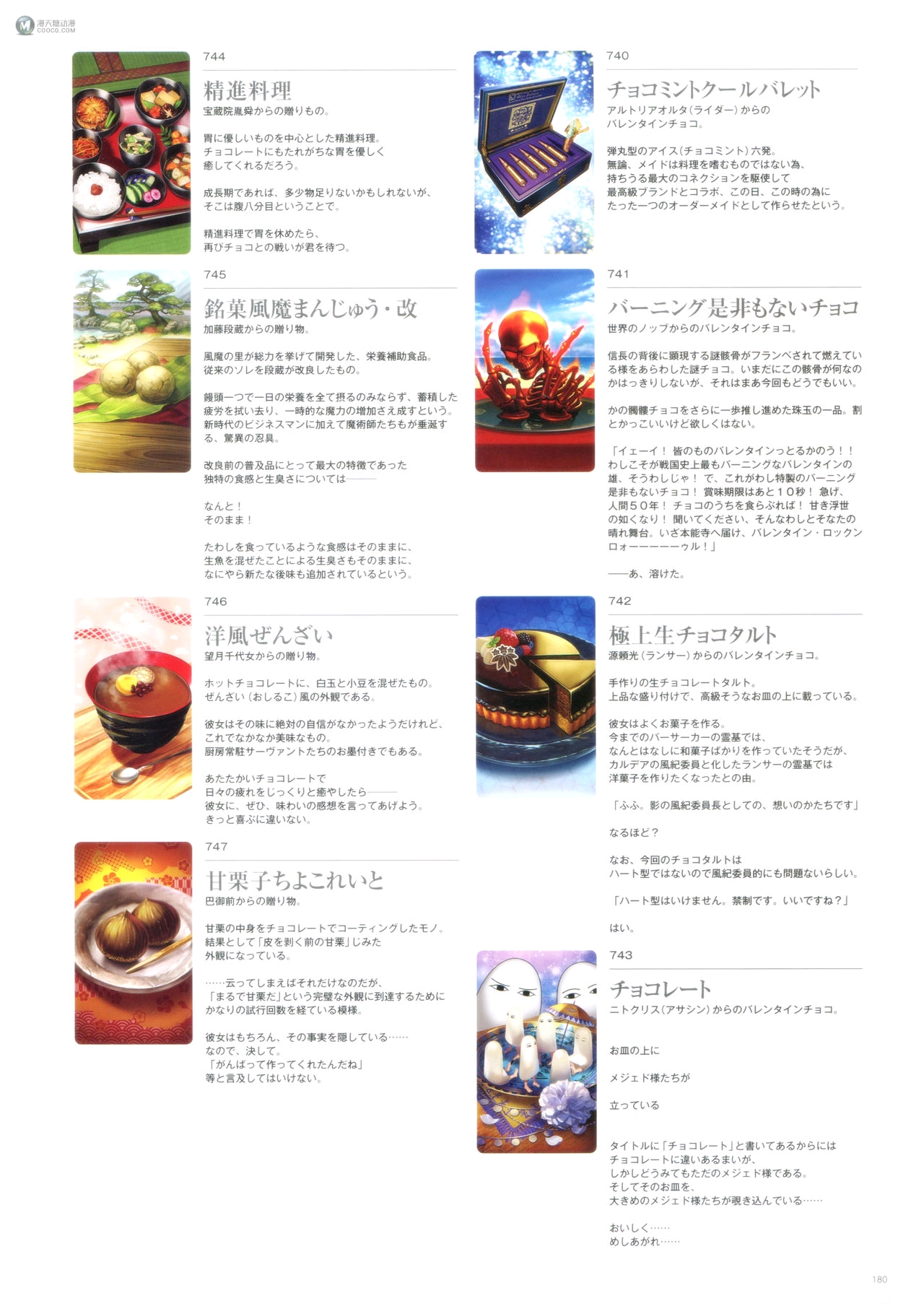 Fate/Grand Order Memories II(下) Fate/Grand Order Memories II(下)