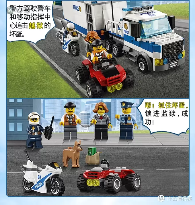 运气爆棚——SMZDM幸运物中奖Lego乐高City移动指挥中心小晒 运气爆棚——SMZDM幸运物中奖Lego乐高City移动指挥中心小晒