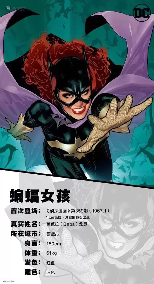 DC官方公开「蝙蝠女孩」55周年英雄介绍 DC官方公开「蝙蝠女孩」55周年英雄介绍