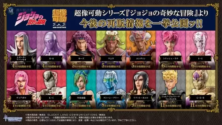 超像可动 JOJO的奇妙冒险 黄金之风 乔鲁诺・乔巴拿 Ver.黑色 超像可动 JOJO的奇妙冒险 黄金之风 乔鲁诺・乔巴拿 Ver.黑色