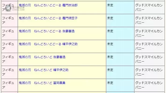 粘土娃 鬼灭之刃 灶门祢豆子 粘土娃 鬼灭之刃 灶门祢豆子