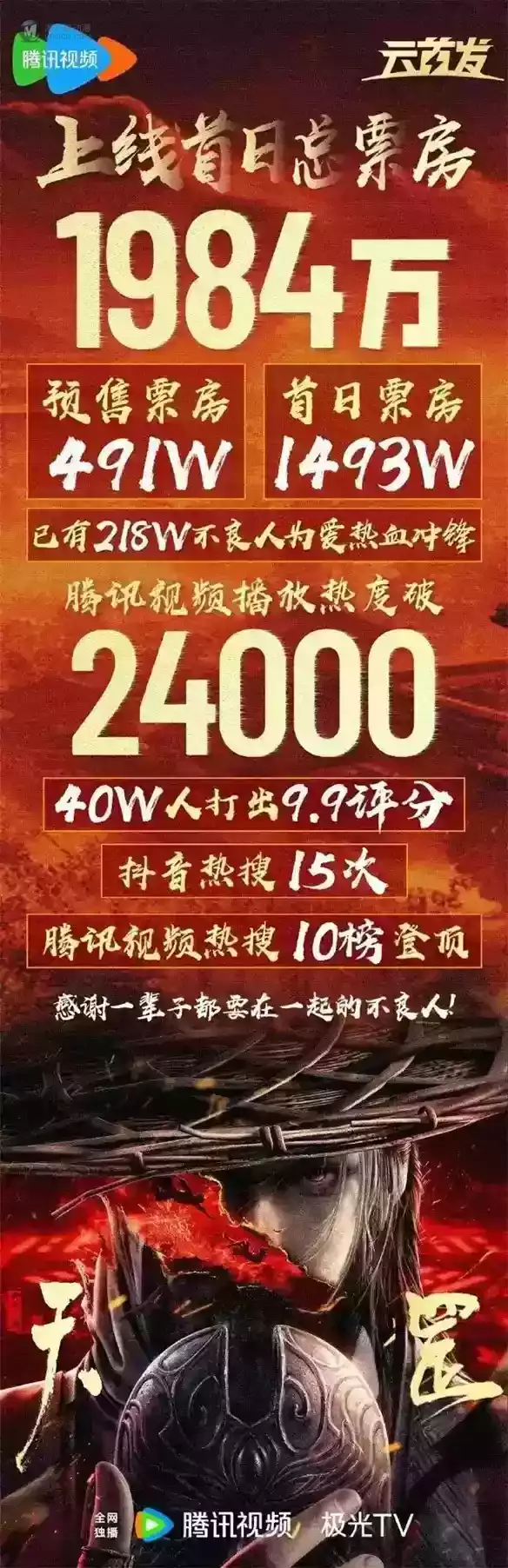 18块钱的《画江湖之不良人》剧场版,到底值不值? 18块钱的《画江湖之不良人》剧场版,到底值不值?