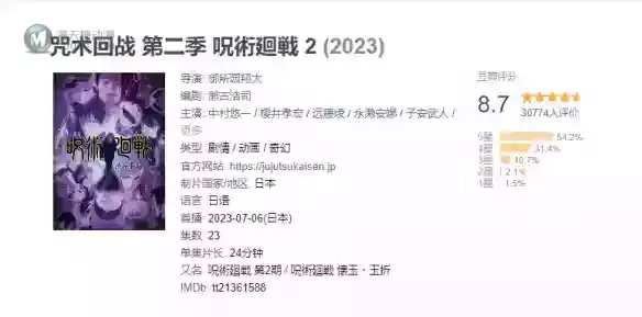 春节在家怎么可能无聊!来看看2023的神仙番剧吧! 春节在家怎么可能无聊!来看看2023的神仙番剧吧!