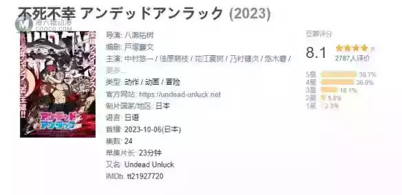 春节在家怎么可能无聊!来看看2023的神仙番剧吧! 春节在家怎么可能无聊!来看看2023的神仙番剧吧!