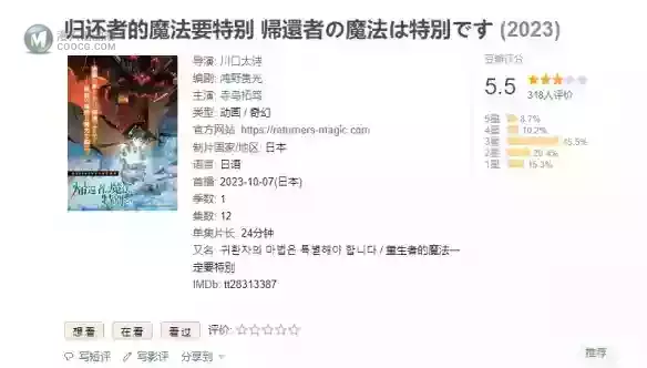 春节在家怎么可能无聊!来看看2023的神仙番剧吧! 春节在家怎么可能无聊!来看看2023的神仙番剧吧!