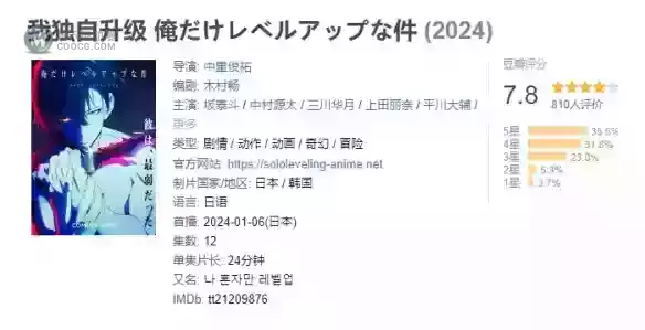 春节在家怎么可能无聊!来看看2023的神仙番剧吧! 春节在家怎么可能无聊!来看看2023的神仙番剧吧!