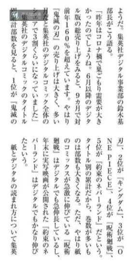 集英社电子版漫画发行量排行前五名公开