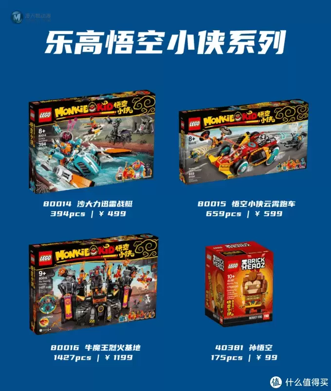 8月大型剁手现场，10个系列40+款乐高新品准备出击！｜ LEGO资讯