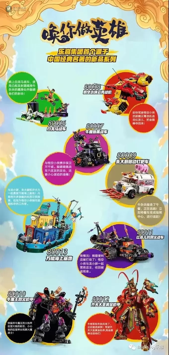 乐高消息一周简报(5.10~5.16)
