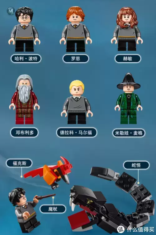 多年宝爸推荐 篇三：以娃之名，万元预算，2020年我心目中的Lego乐高 Top 10佳选