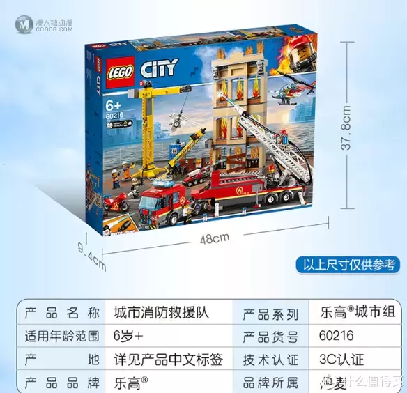 多年宝爸推荐 篇三：以娃之名，万元预算，2020年我心目中的Lego乐高 Top 10佳选