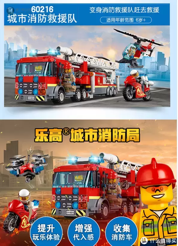 多年宝爸推荐 篇三：以娃之名，万元预算，2020年我心目中的Lego乐高 Top 10佳选