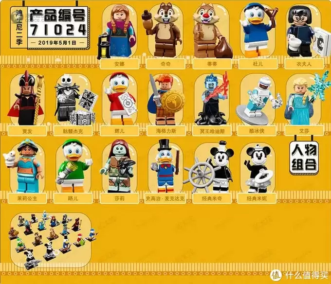 近7年D2C发售时间，了解了乐高上新规律才能买买买呀！