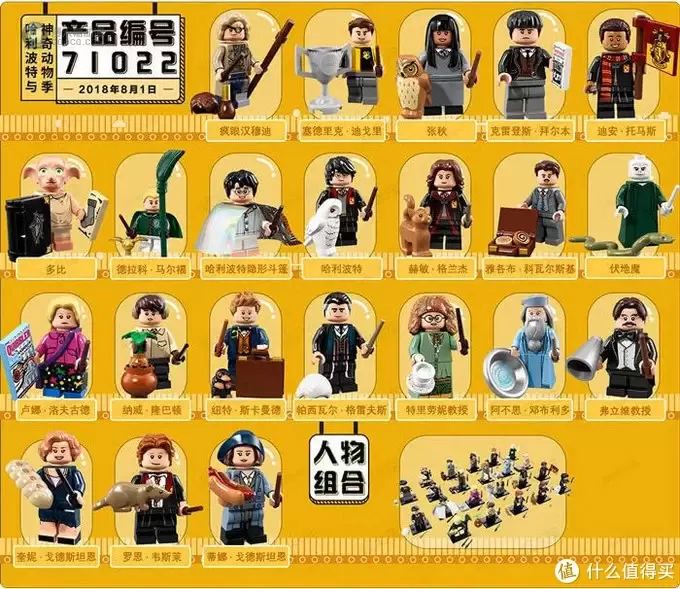 近7年D2C发售时间，了解了乐高上新规律才能买买买呀！