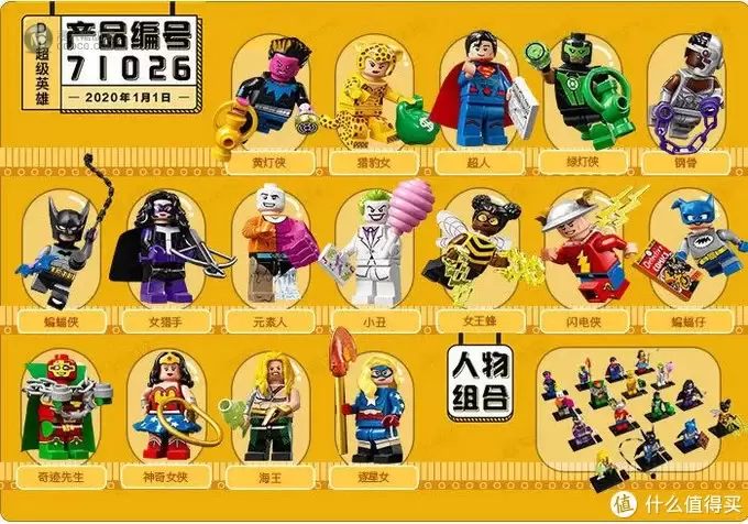 近7年D2C发售时间，了解了乐高上新规律才能买买买呀！