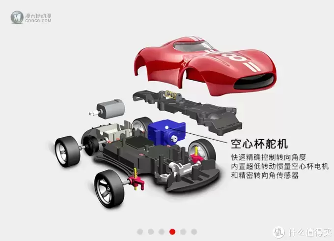 会漂移的红色8号小车车---野蛮娃娃P-201遥控跑车众测报告