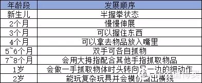 企鹅爸爸亲测 | 抖音点赞量超过10w+的玩具，70%都不值得买