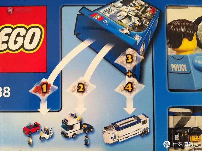 LEGO 乐高 城市组 流动警署 7288，顺便说说关于亚马逊Z券的使用
