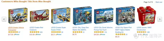 Amazon Prime Day 美亚会员日的收获: LEGO 乐高 Creator 31041三合一创意百变工程车
