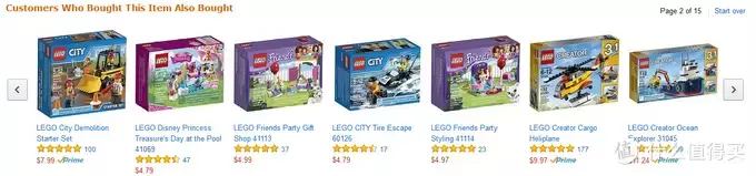 Amazon Prime Day 美亚会员日的收获: LEGO 乐高 Creator 31041三合一创意百变工程车