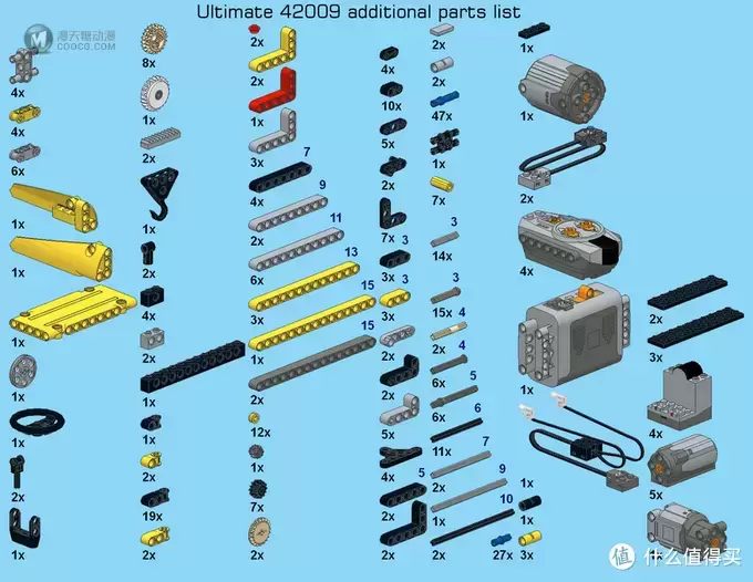 乐高 2013科技旗舰全遥控终极版LEGO 乐高  Ultimate 42009 起重机